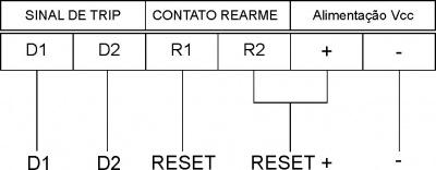 Comandos wiki.jpg