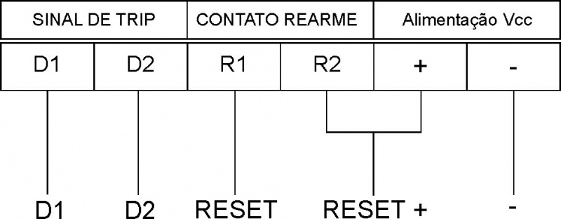 Arquivo:Comandos wiki.jpg