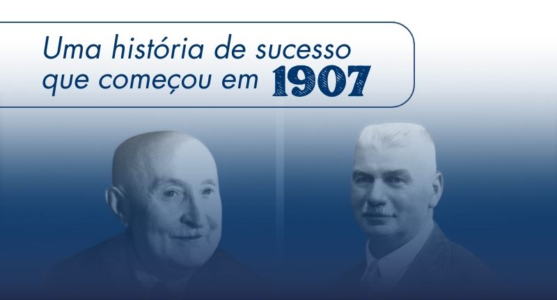 Kraus & Naimer: Tradição e Tecnologia em Comutação Elétrica desde 1907
